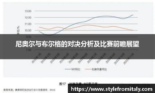 尼奥尔与布尔格的对决分析及比赛前瞻展望