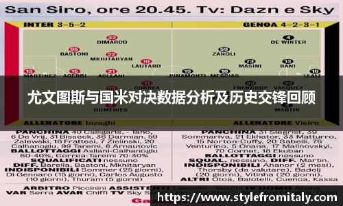 尤文图斯与国米对决数据分析及历史交锋回顾