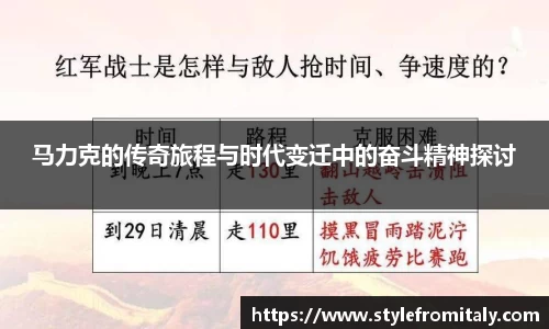 马力克的传奇旅程与时代变迁中的奋斗精神探讨