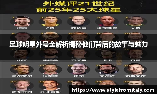 足球明星外号全解析揭秘他们背后的故事与魅力