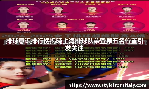 排球意识排行榜揭晓上海排球队荣登第五名位置引发关注