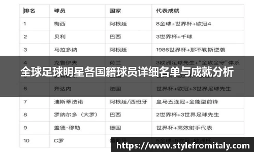  谈球吧登录注册